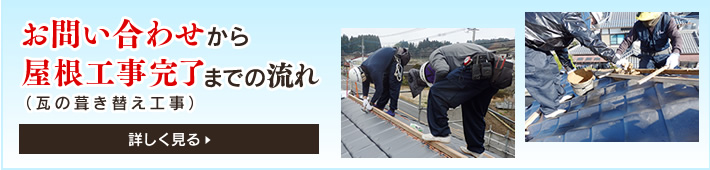 お問い合わせから屋根工事完了までの流れ